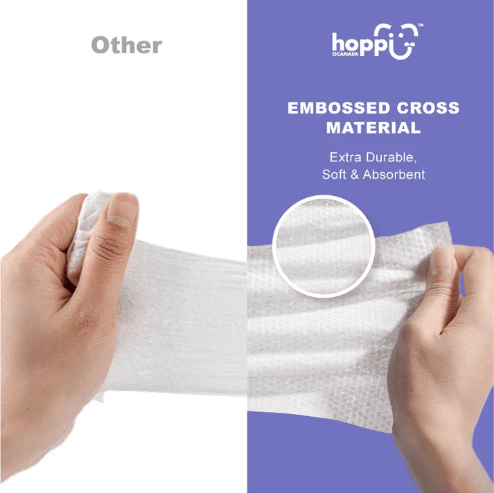 Hoppi 20 Sheets 5-In-1 Bundle Pack Antibacterial Wet Wipes - Image 7