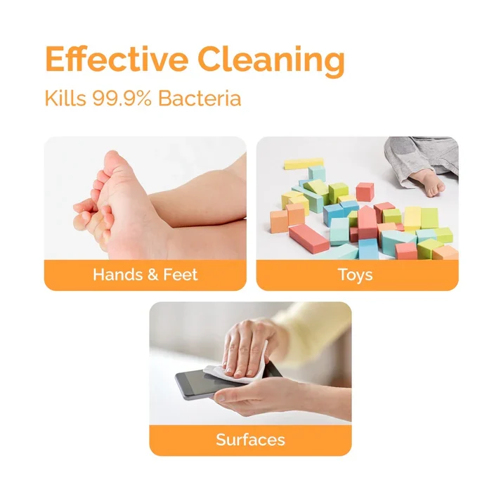 Hoppi 20 Sheets 5-In-1 Bundle Pack Antibacterial Wet Wipes - Image 6